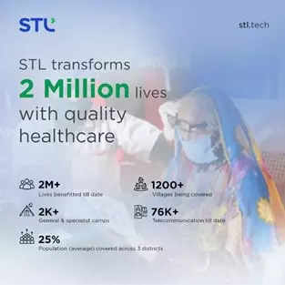 STL says made quality healthcare accessible to over 2 mn rural people of Maharashtra
