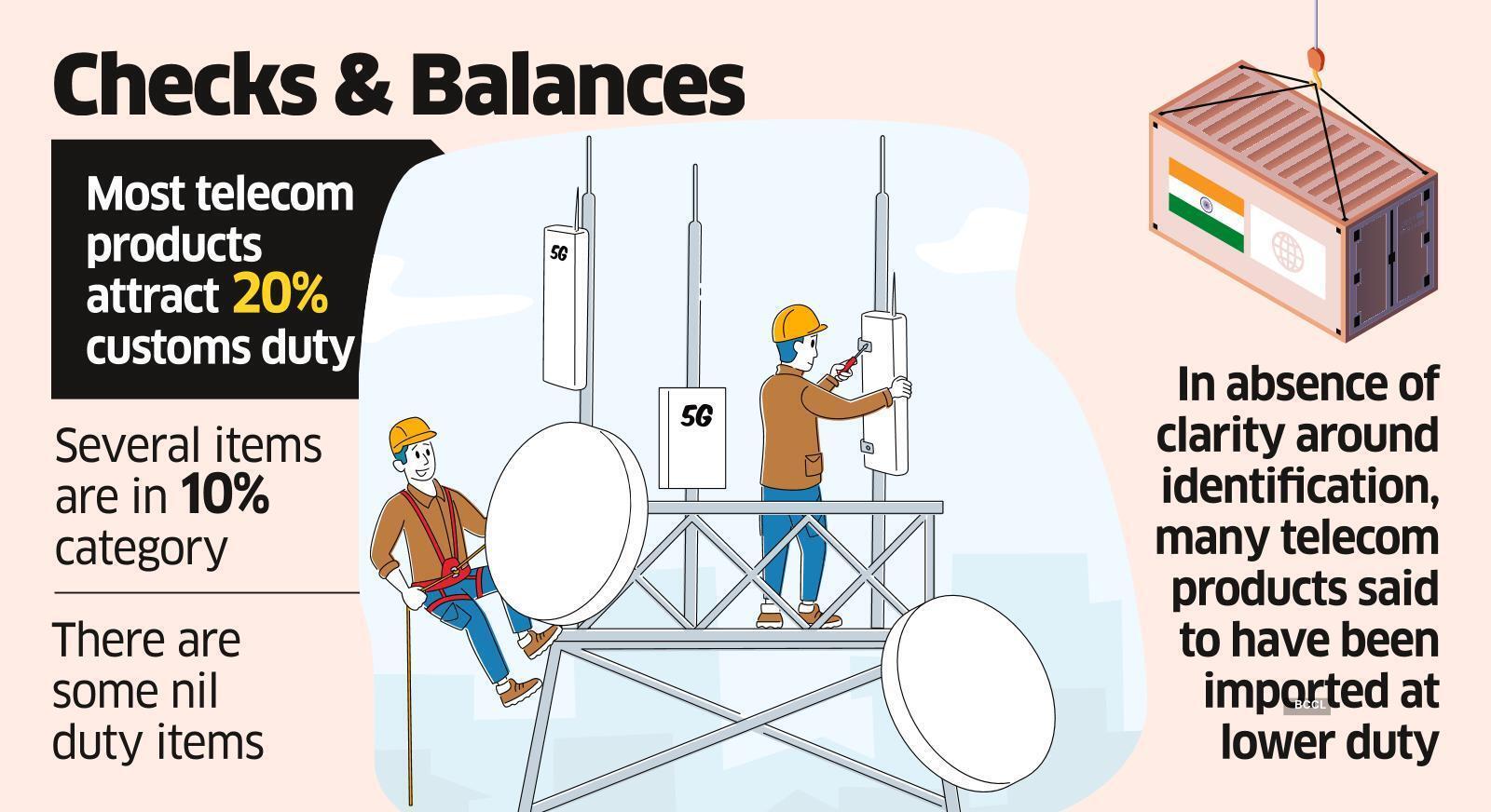 Customs duty recast may make telecom gear imports costlier