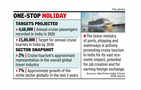 Rising tide of cruise tourism, sea-cations among travellers