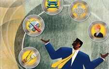 These slides sum up Union Budget 2016