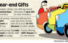 Infographics: Complete view of Indian auto industry