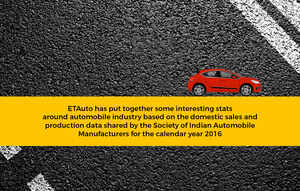 these interesting stats about car suv and bike will make you a genius