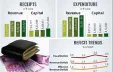 Budget 2020: Key points at a glance