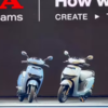 Honda's India Gamble: Global 2-Wheeler Domination?! What's the Plan?
