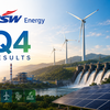 JSW Energy Q4 FY26 profit slips 9% to ₹372 crore