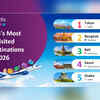 Agoda’s repeat visitor ranking puts New Delhi at top in India