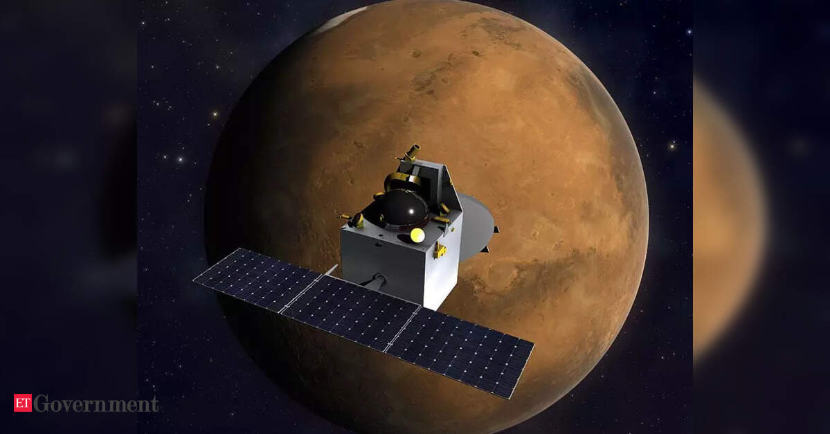 Mission to Mars: ISRO exploring various possibilities for major space ...