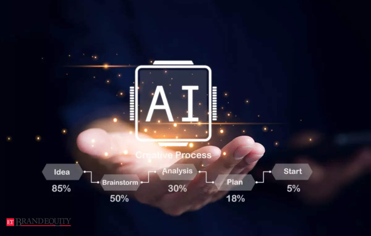 All things AI with Adobe, Marketing & Advertising News, ET BrandEquity