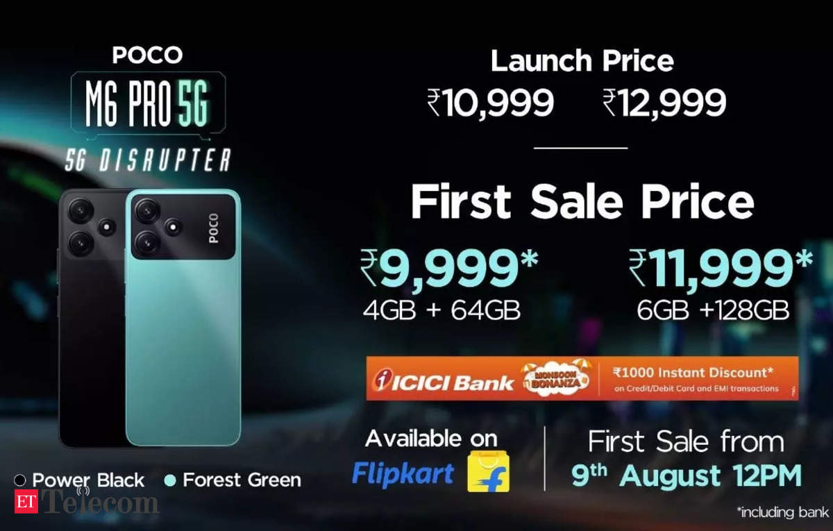 Poco M6 Pro 5G launches in India with Snapdragon 4 Gen 2 chip from