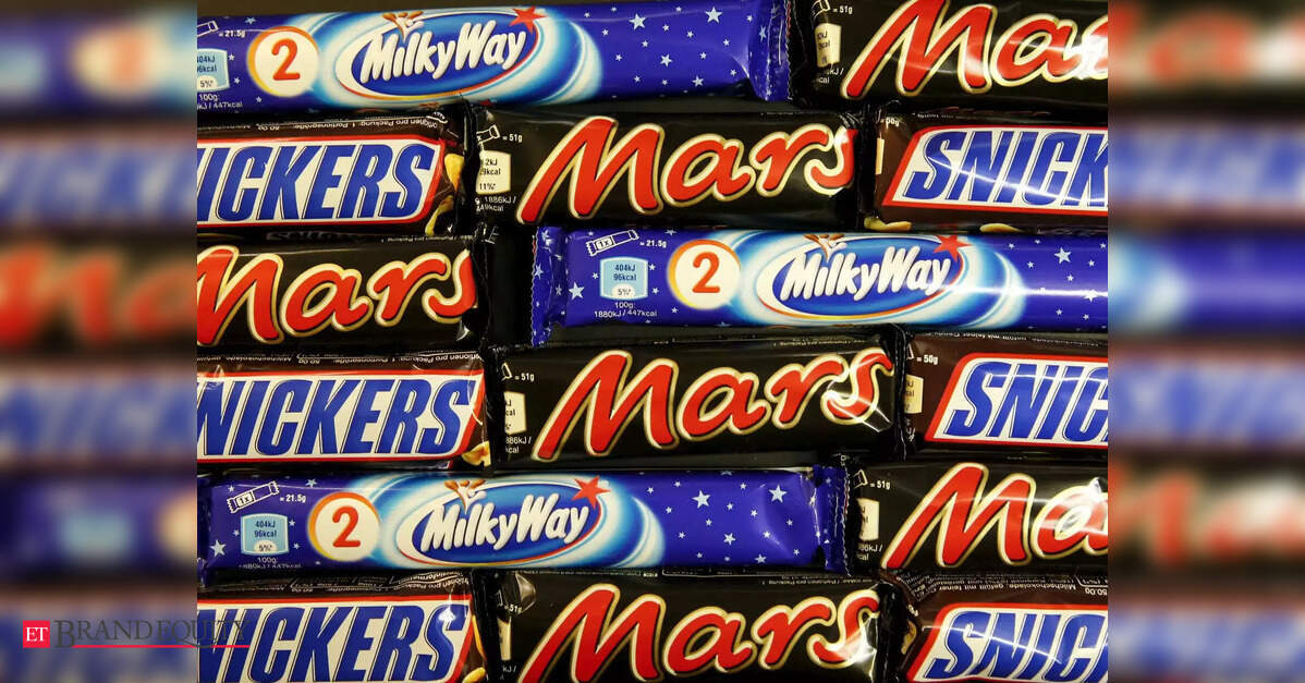 Snickers maker Mars explores acquisition of Kellanova, ETBrandEquity