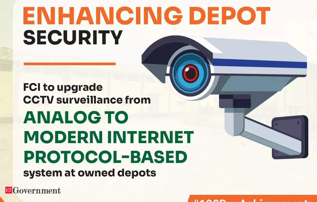 CCTV Surveillance Food Corporation of India installs advanced video