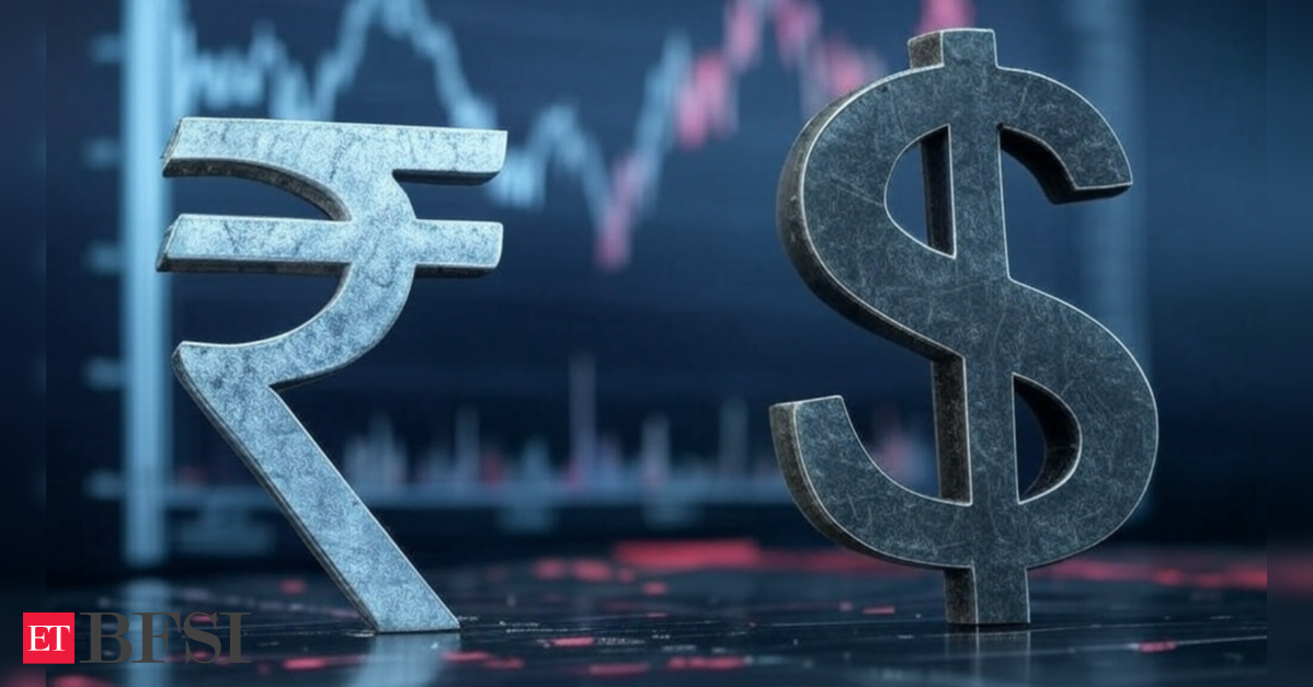 Indian Rupee Declines Amidst Corporate Dollar Demand and Regional ...