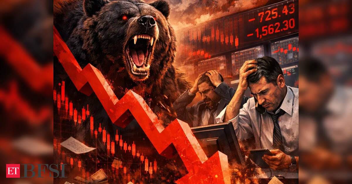 D-St investors lose Rs 17 lakh crore in 6 days as Sensex slumps 2,700 pts, Nifty sinks 3%. What’s driving the selloff?