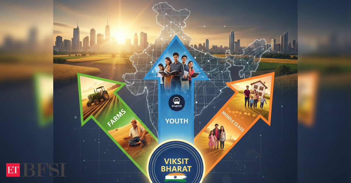 Budget 2026 can build a Viksit Bharat powerhouse on farms, youth &amp; middle class