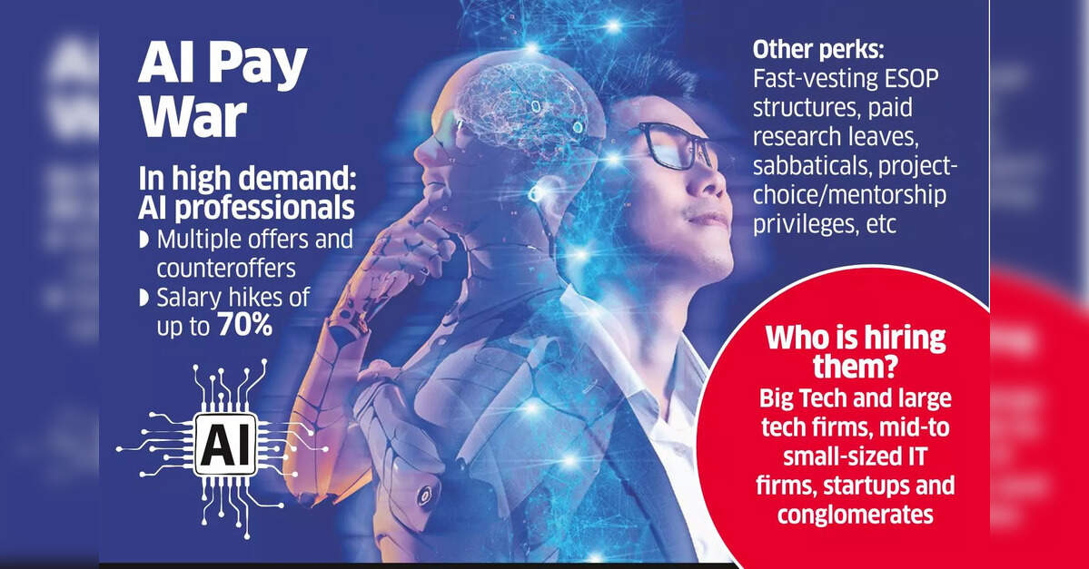 In a cooling job market, AI professionals still hold the cards