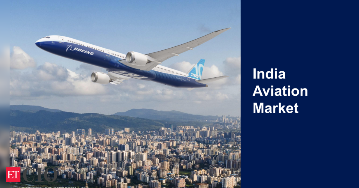 Boeing projects demand for nearly 3,300 new airplanes in India and South Asia by 2044