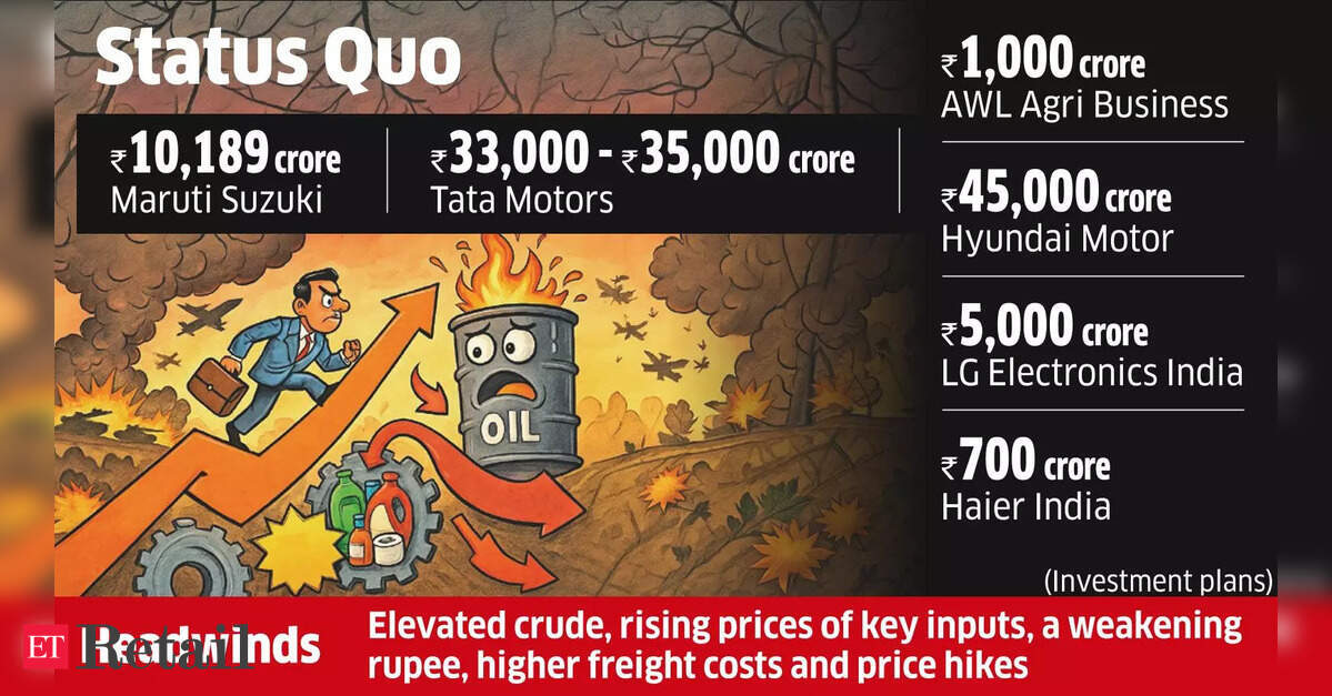 Top consumer goods cos keep capex plans intact