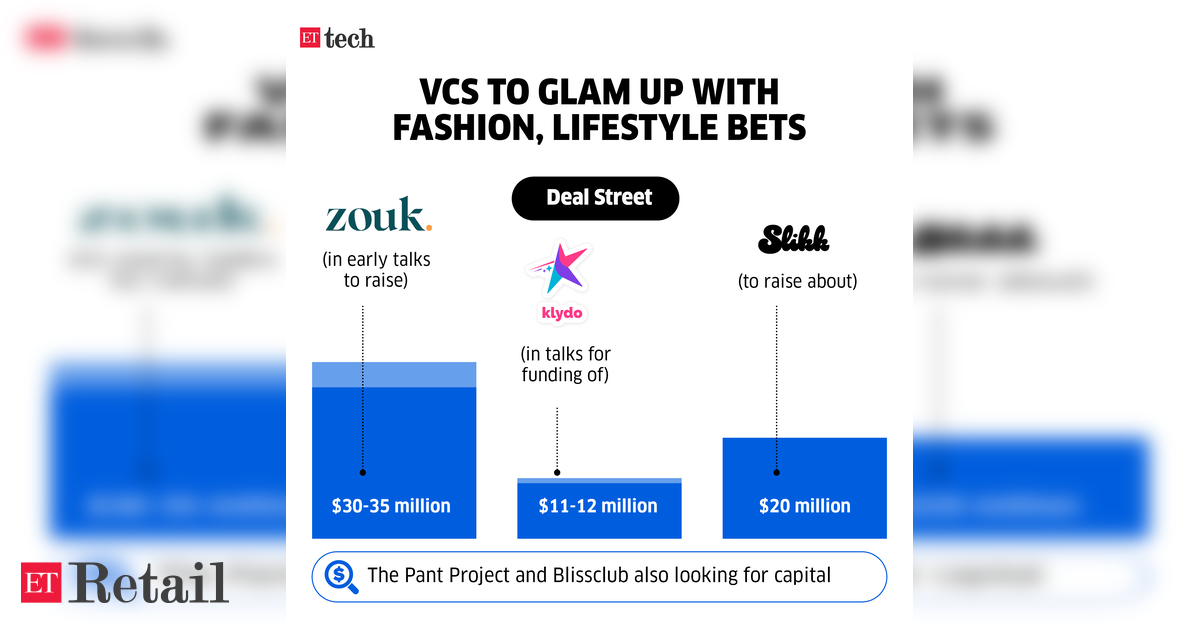 VCs look to glam up portfolio with fashion and lifestyle investments