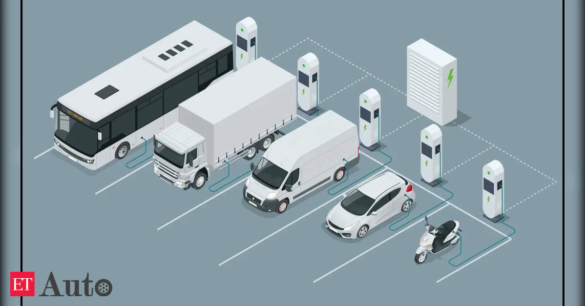 Delhi's ₹22,236 crore green budget: Yamuna cleanup, EV push, and pollution control plans detailed