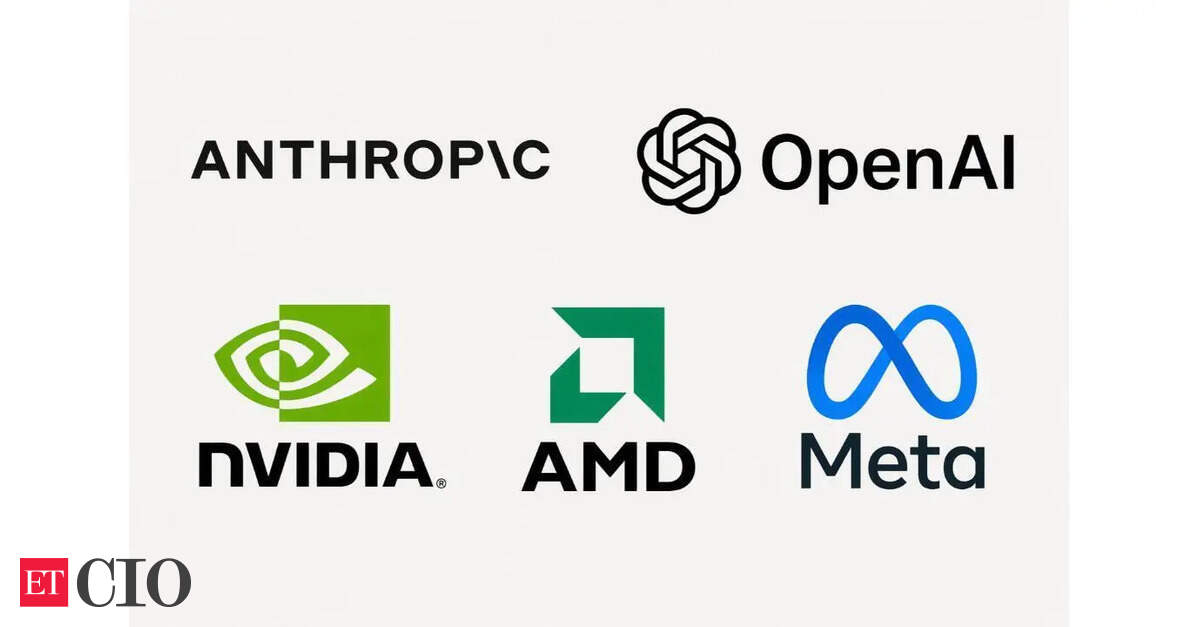 Big tech AI lobbying surges: Google, Meta, OpenAI & Anthropic spend millions on policy