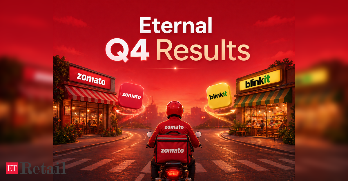 Eternal Q4 Results: Cons net profit spikes 346% YoY to Rs 174 crore; revenue soars 196%