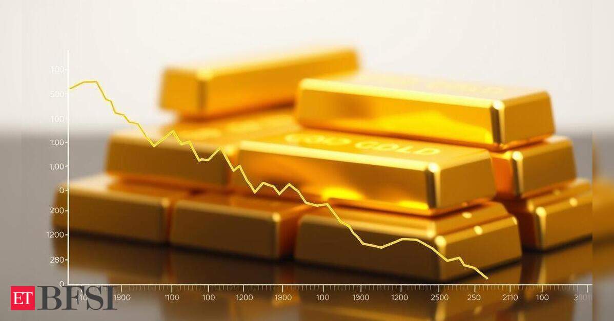 Gold extends losses in futures trade amid inflation, West Asia concerns