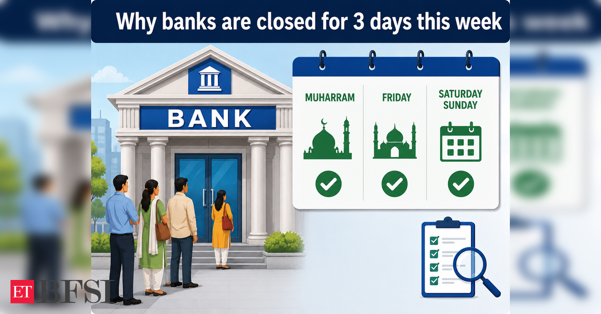 Banks to be closed for 3 consecutive days this week: Check if your state is on the list