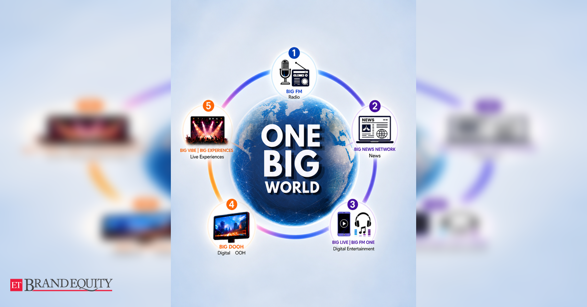 Why RBNL is betting on an integrated media ecosystem