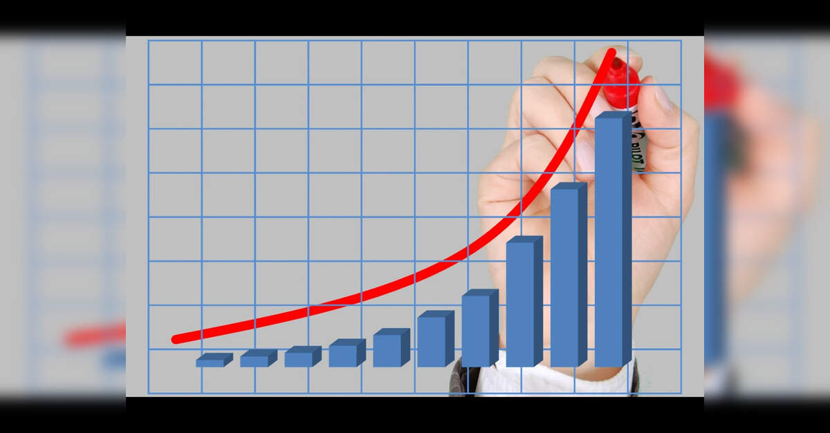 Indian Brand Revenue to Soar by 13% to ₹2.04 Lakh Crore by FY2036 ...