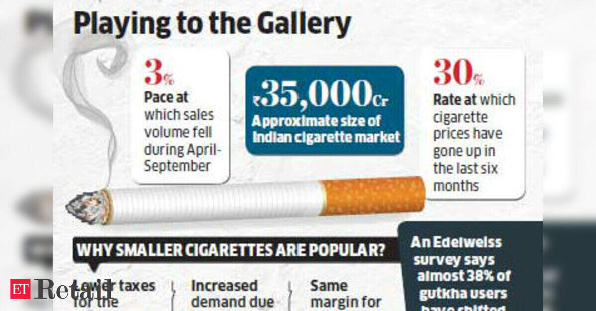 what are the fake cigarettes actors smoke Cigarettes on Screen: Do Actors Really Smoke in Movies