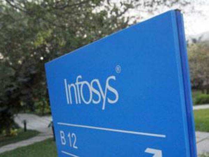 Image result for Infosys Positioned in the Winner