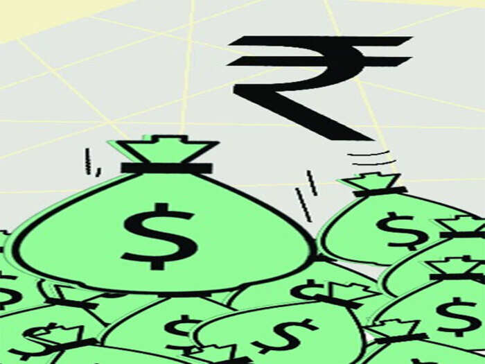 India's forex reserves trend