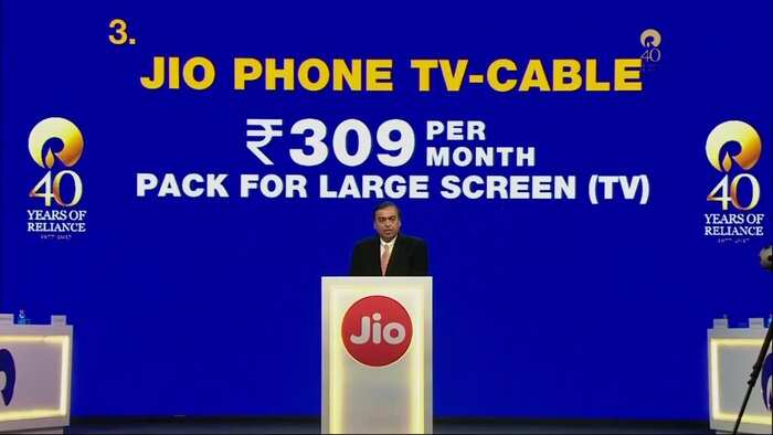 Data Plan of JioPhone TV Cable