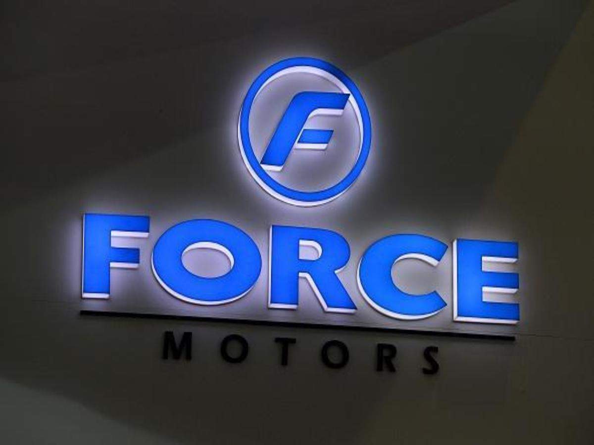 Force Motors share (Why we should buy it or why not to) | Technical  analysis, Analysis, Solutions