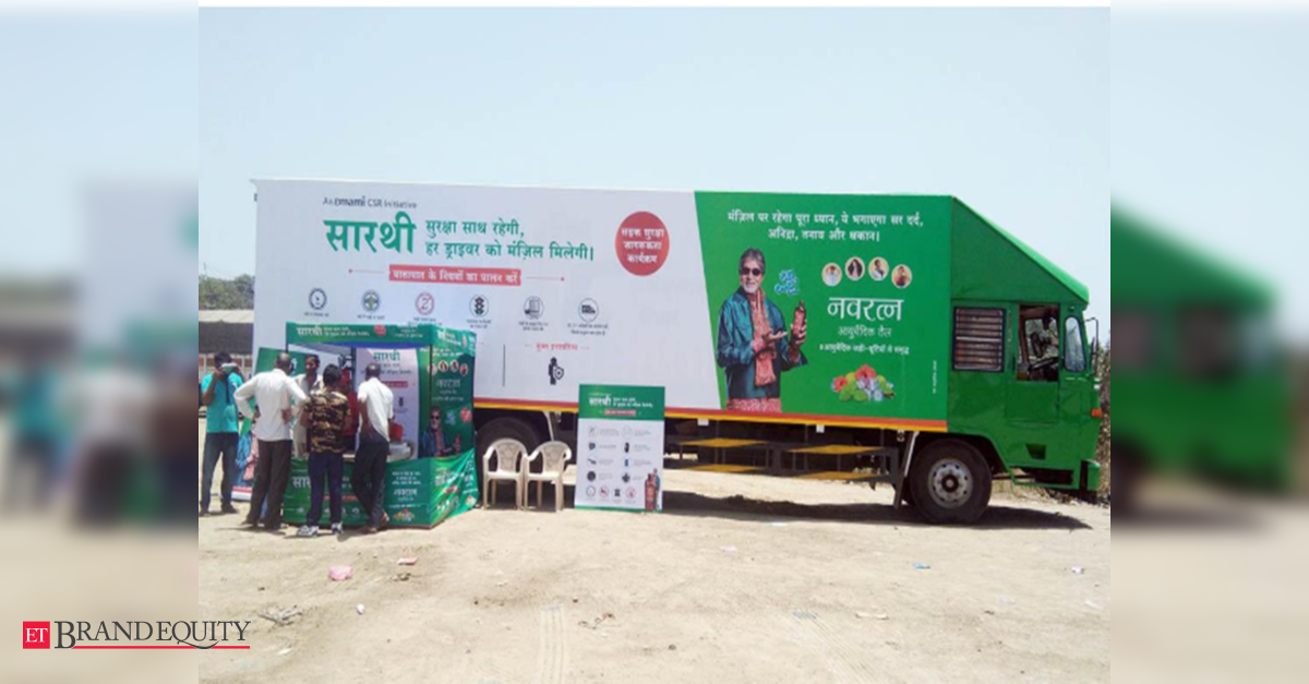 Ad Campaign: Road ads and Emami' Navratna Oil feature in Limca Book of ...