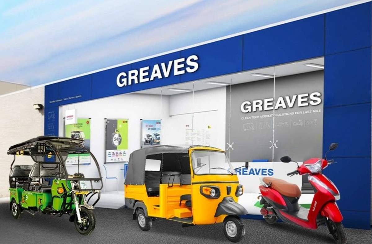 Greaves cotton share price