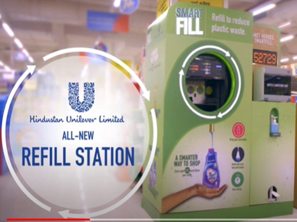 Hindustan Unilever Ltd. | Tijori Finance