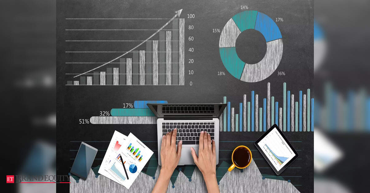 Decoding Performance Marketing, Marketing & Advertising News, ET ...