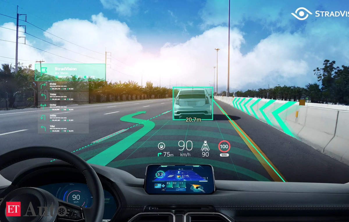 From the Cockpit into the Car: the Technology Behind Head-Up Displays