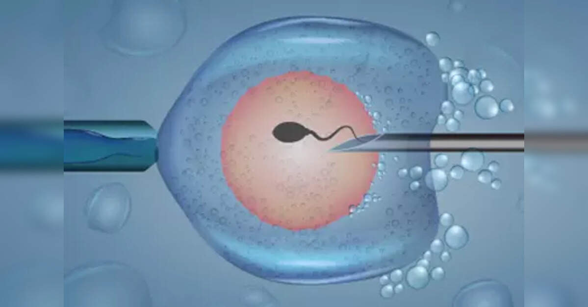 Assisted Reproductive Technology (ART): Increasing infertility ratio ...