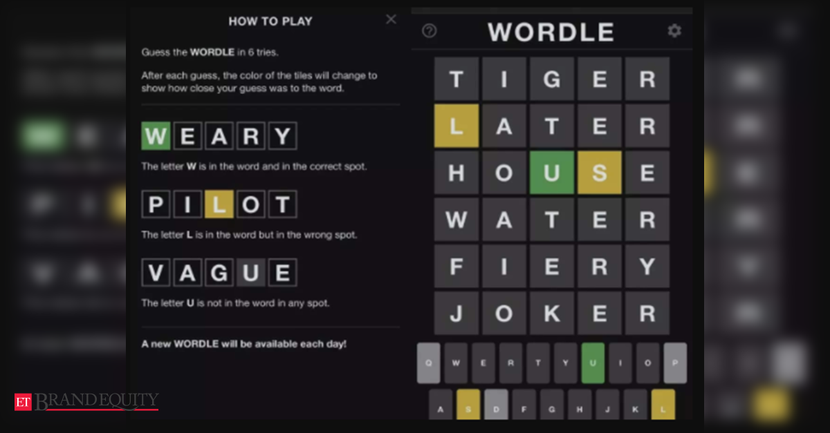 Is Wordle more than just a word game?, ETBrandEquity(00)