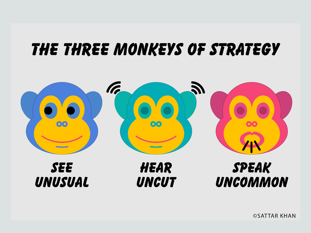 Spotted Monkey Marketing