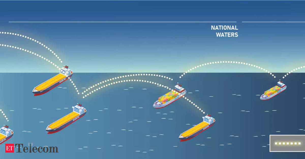 Inmarsat: Inmarsat completes first tests of integrated terrestrial ...