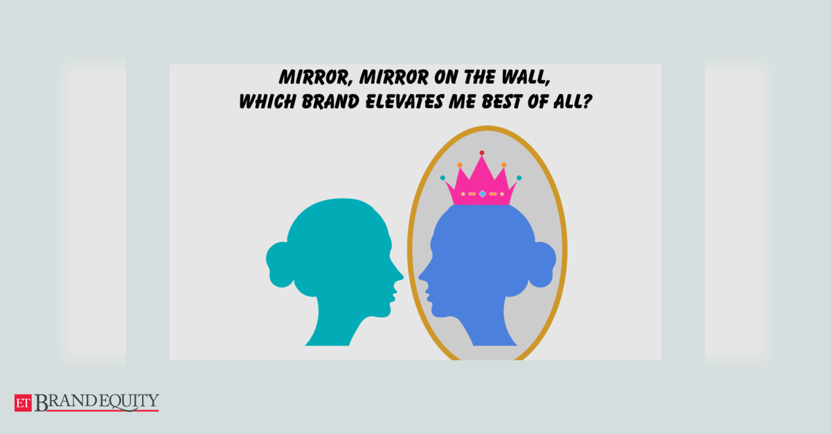 Strategygram: Mirror, mirror on the wall, ETBrandEquity