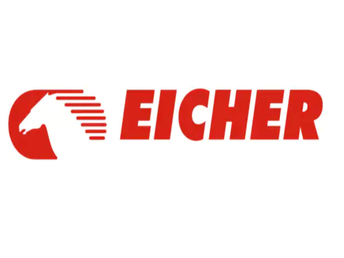 Eicher Motors Share Price History & Returns (1995 To 2024)