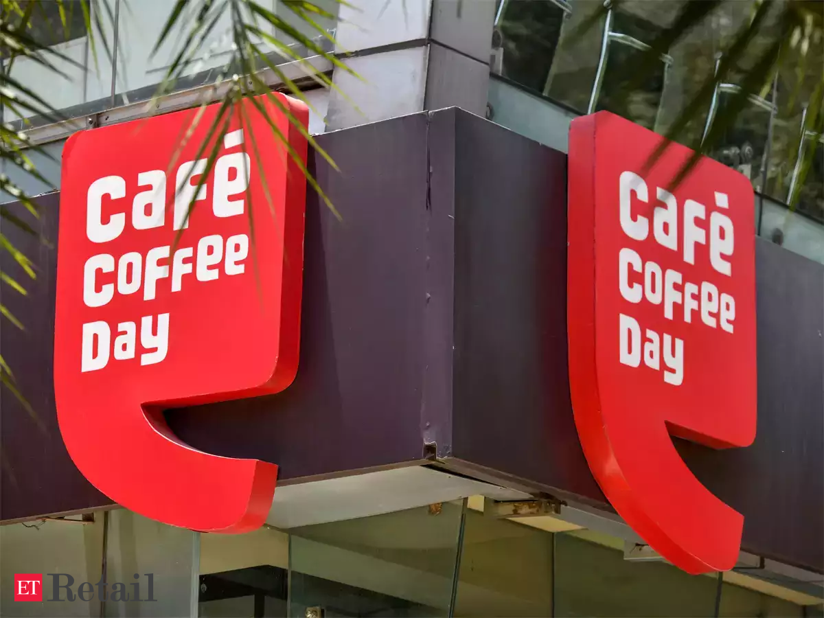 Coffee Day.