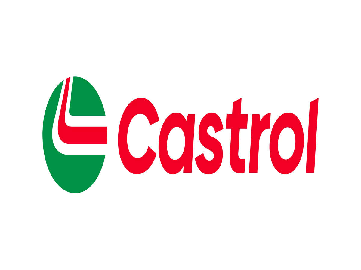 Logo History - Castrol Logo Evolution - YouTube